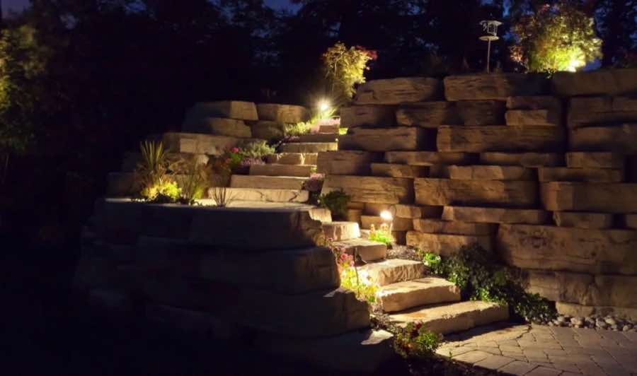 Security Lighting in McKinney